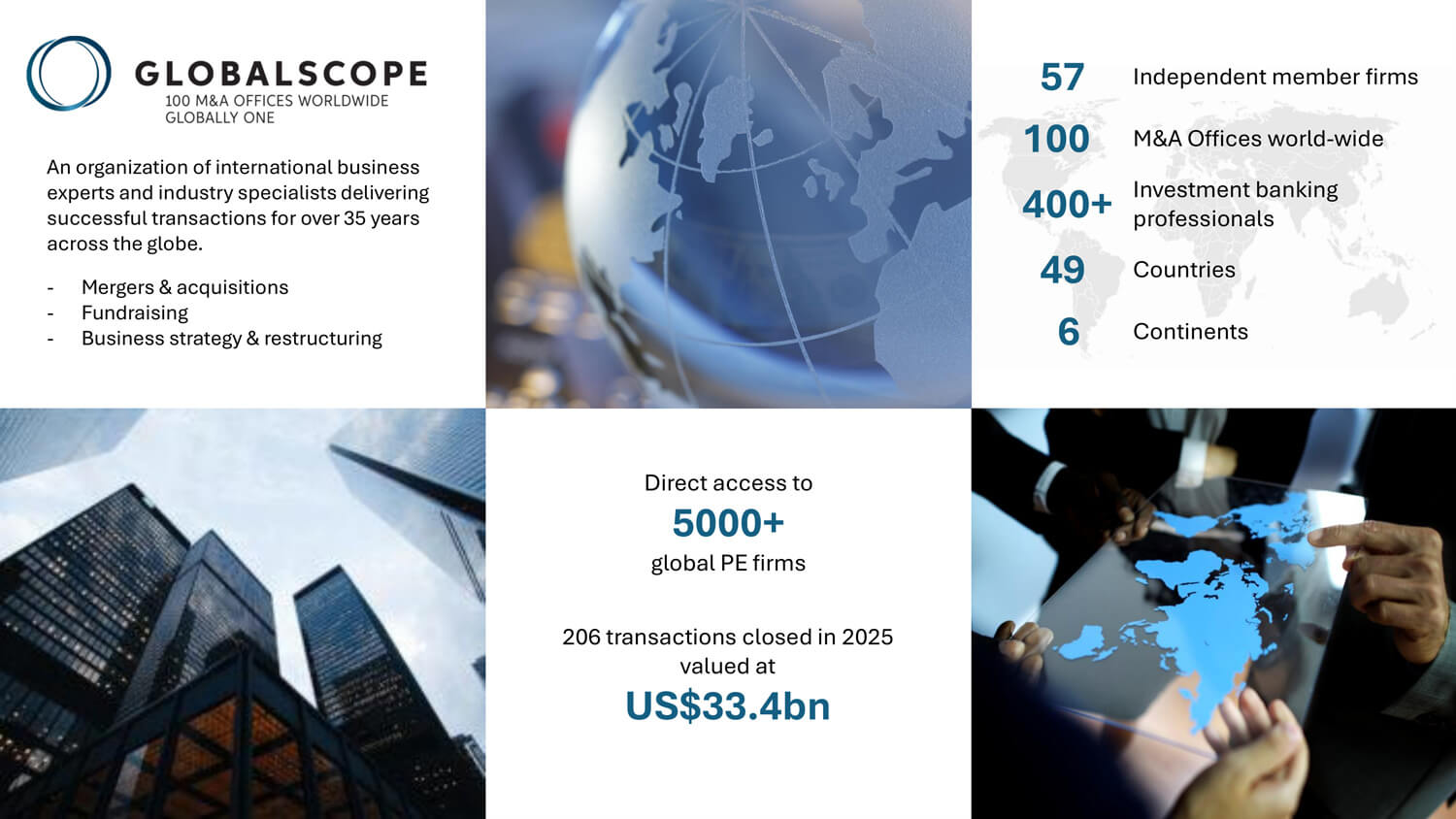 2025-Inforgraphic_v2